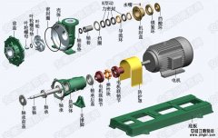 問:耐腐耐磨砂漿泵配件易損件有哪些?