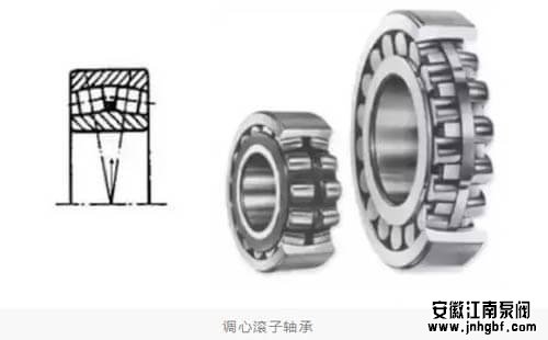 離心水泵軸承為什么會(huì)發(fā)熱