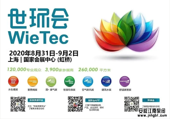 2020世環會展日期