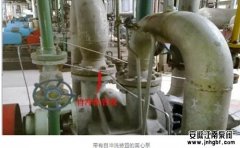 問:什么是離心泵的自沖洗?